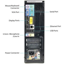 PC Desktop Computer Ricondizionato Grado B Dell 7010 i5 8Gb Ram 500Gb HDD Win 10