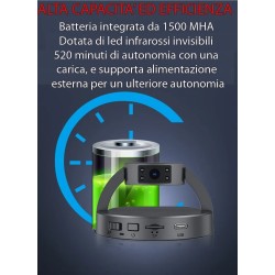 Telecamera spia infrarossi dashcam microcamera auto atti vandalici