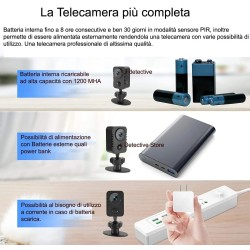 Telecamera spia infrarossi visione notturna microcamera mini micro pir