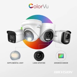 KIT TELECAMERE DOME VISIONE NOTTURNA COLORI 2 MPX  AHD HIKVISION